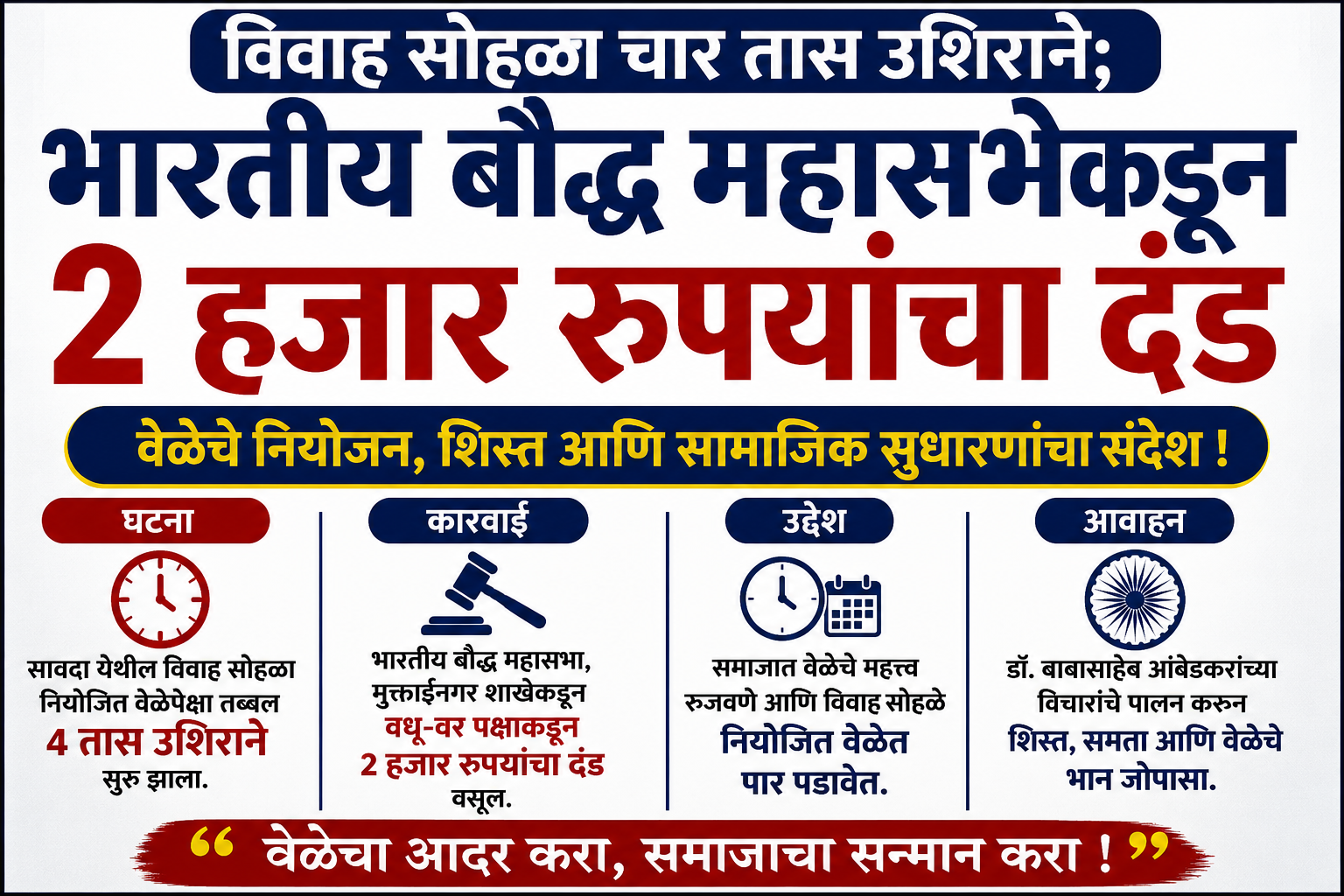 विवाह सोहळा चार तास उशिराने; भारतीय बौद्ध महासभेकडून २ हजार रुपयांचा दंड
