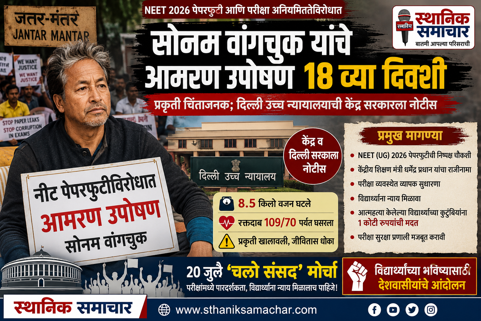 NEET पेपरफुटीप्रकरणी सोनम वांगचुक यांचे आमरण उपोषण १८व्या दिवशी; प्रकृती चिंताजनक, दिल्ली उच्च न्यायालयाची केंद्र व दिल्ली सरकारला नोटीस