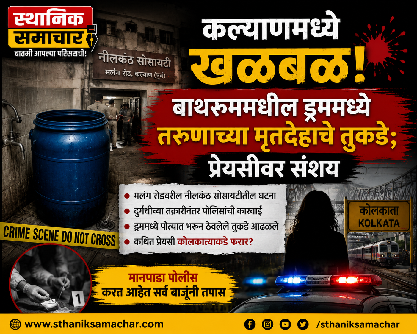 कल्याणमध्ये खळबळ! बाथरूममधील ड्रममध्ये तरुणाच्या मृतदेहाचे तुकडे; प्रेयसीवर संशय