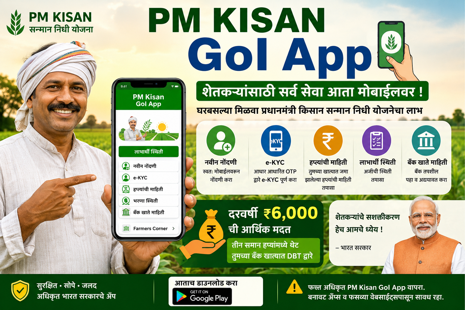 PM Kisan GoI App म्हणजे काय? शेतकऱ्यांसाठी प्रधानमंत्री किसान सन्मान निधी योजनेची संपूर्ण माहिती एका मोबाईल अॅपवर