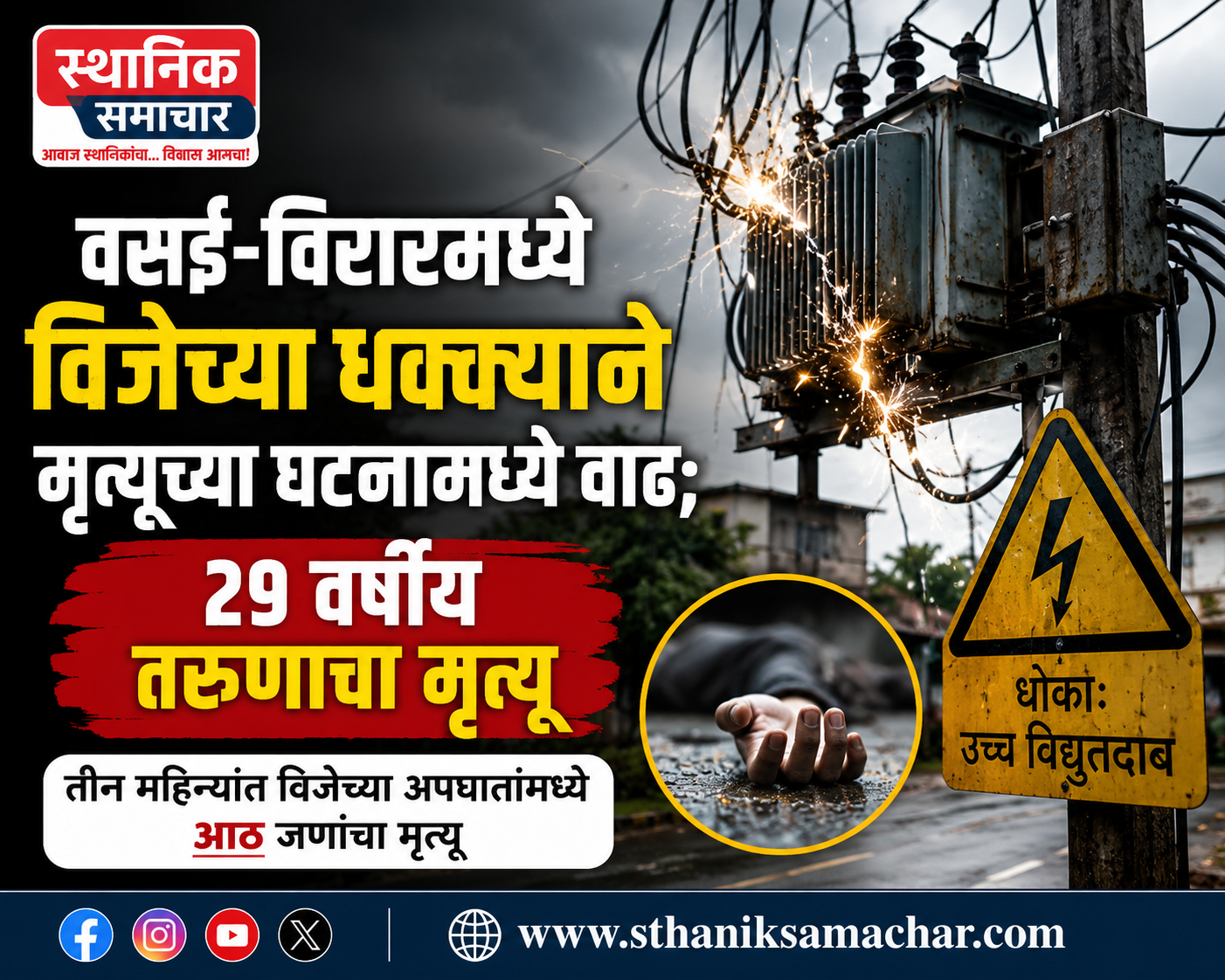 वसई-विरारमध्ये विजेच्या धक्क्याने मृत्यूच्या घटनांमध्ये वाढ; २९ वर्षीय तरुणाचा मृत्यू