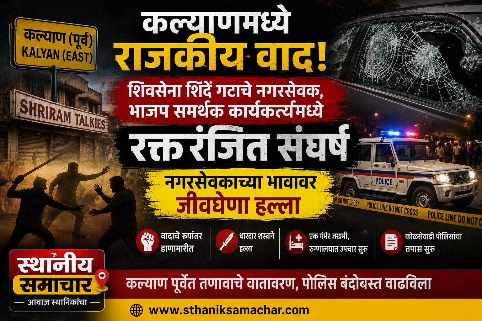 कल्याणमध्ये राजकीय वाद: शिवसेना शिंदे गटाचे नगरसेवक, भाजप समर्थक कार्यकर्त्यांमध्ये रक्तरंजित संघर्ष, नगरसेवकाच्या भावावर जीवघेणा हल्ला