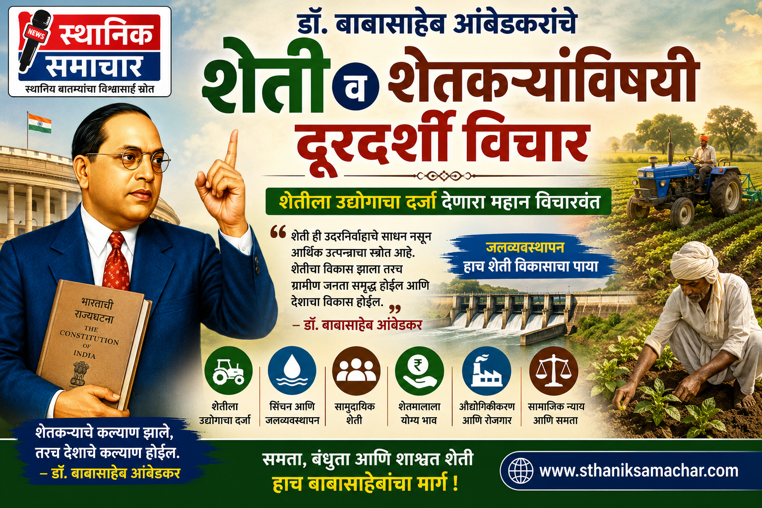 डॉ. बाबासाहेब आंबेडकरांचे शेती व शेतकऱ्यांविषयी विचार